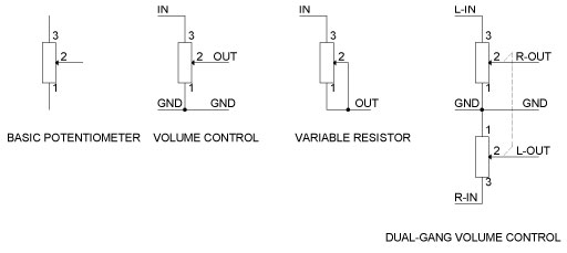 D7P-POT Potentiometer wiring